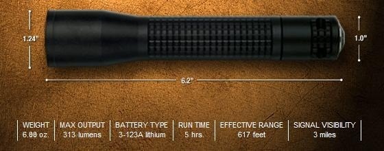  INOVA T3C-01-R7 Technical Specifications 