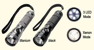  Streamlight TwinTask 2L Flashlights - Titanium & Black 